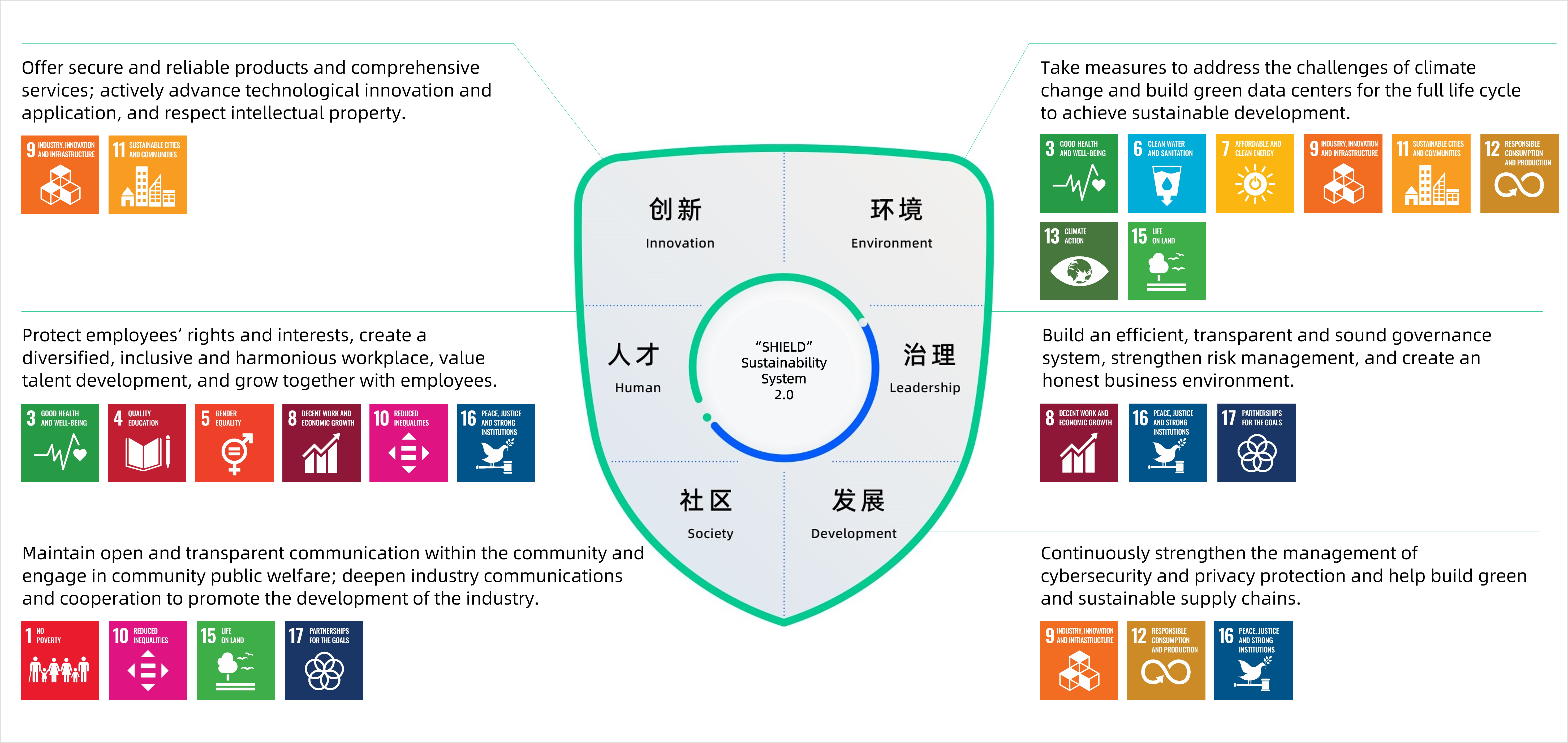 体系英.png 体系英.png